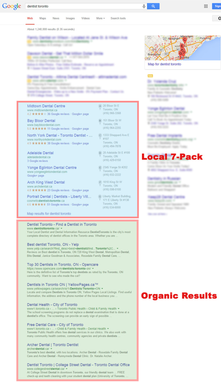 7 pack vs organic results