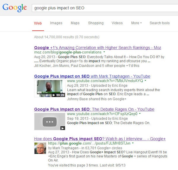 google plus impact on SEO