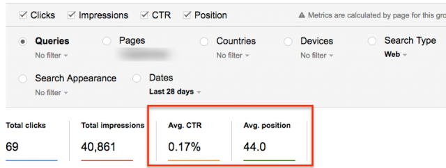 Screenshot of Google Search Analytics (Filtered View)