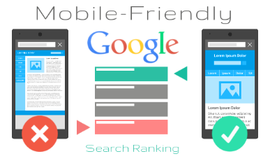 Google Mobile friendly image