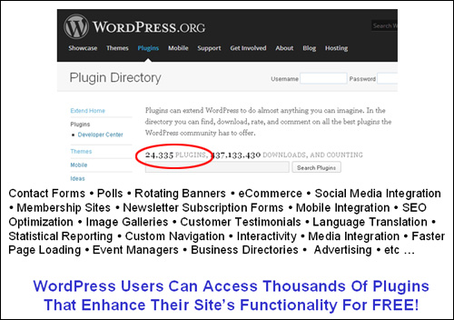 The Benefits Of Using WordPress As A Content Management System image wpt0077005