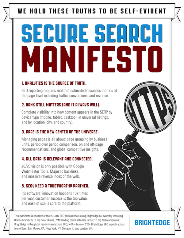 Secure Search Manifesto