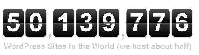 WordPress reaches 50 million websites
