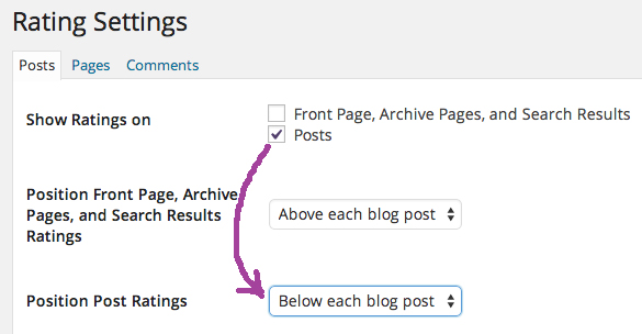 Why I Like the Like Facilities in WordPress image Ratings on posts.jpg
