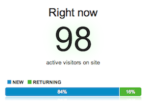 right-now-active-visitors-google-analytics