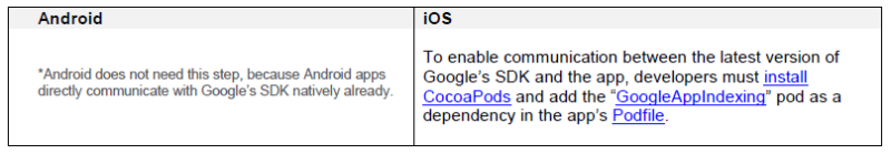set-up-cocoapods