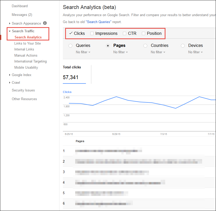 Screenshot of a search analytics report within the Google Search Console.